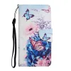 Housse Xiaomi 15T Papillons et Hortensias