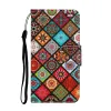 Housse Xiaomi 15T Kaleidoscope Mandala