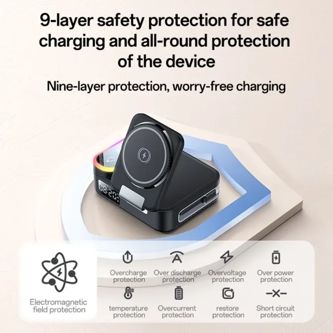 Station de Charge 8-en-1 65W MagSafe avec Horloge et Câble Rétractable