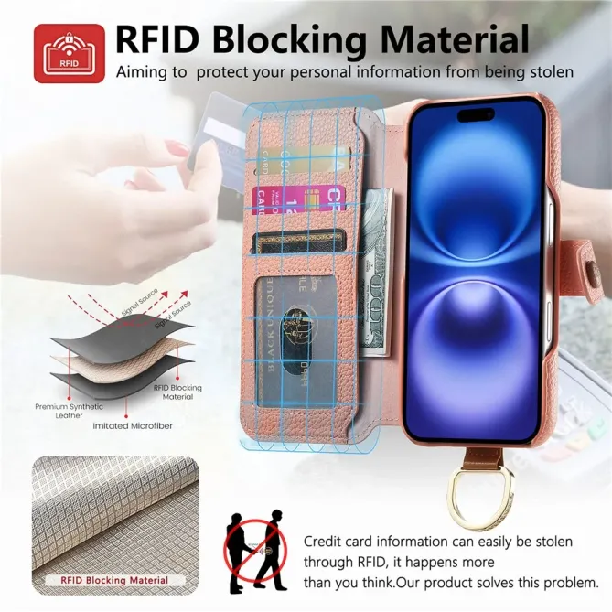 Housse Portefeuille iPhone 17 avec Poche Zippée et Support RFID
