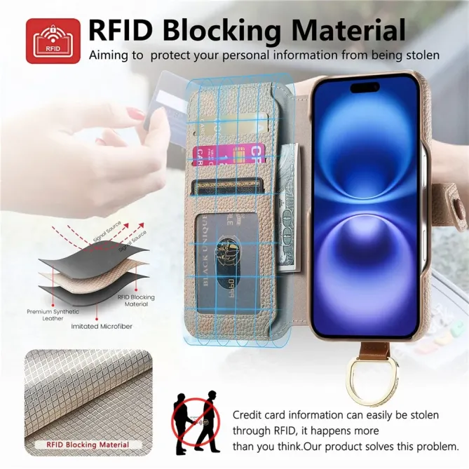 Housse Portefeuille iPhone 17 avec Poche Zippée et Support RFID