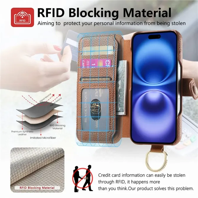 Housse Portefeuille iPhone 17 avec Poche Zippée et Support RFID