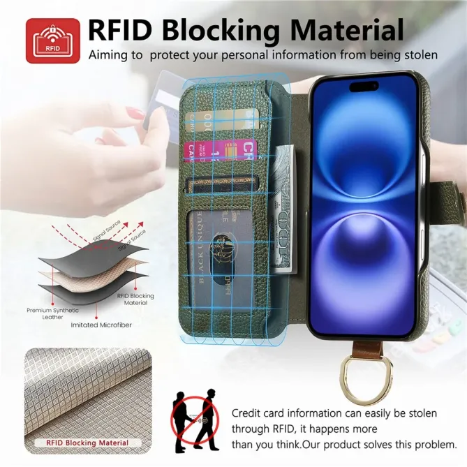Housse Portefeuille iPhone 17 avec Poche Zippée et Support RFID