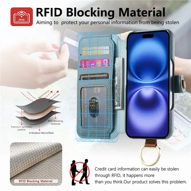 Housse Portefeuille iPhone 17 avec Poche Zippée et Support RFID