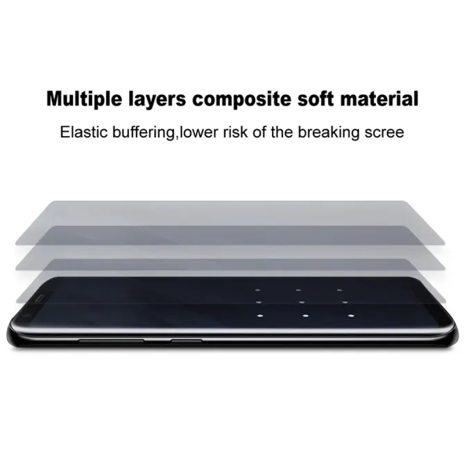 Protection d'écran Oppo A6 Pro en hydrogel (2 pièces)