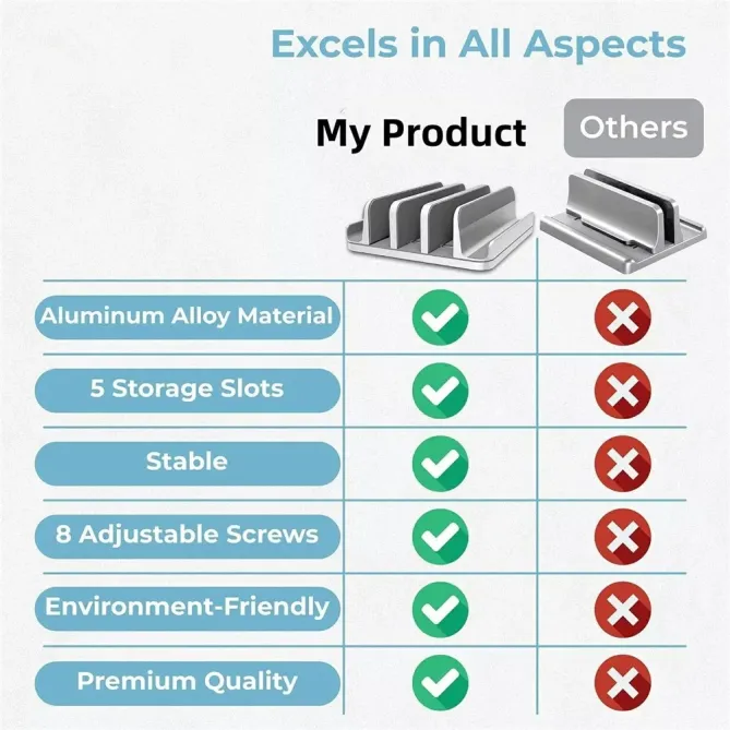 Support vertical ajustable 5 appareils PC portable/tablette/téléphone