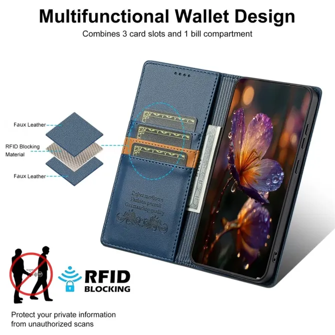 Housse Xiaomi 15T Pro N.BEKUS avec Protection RFID