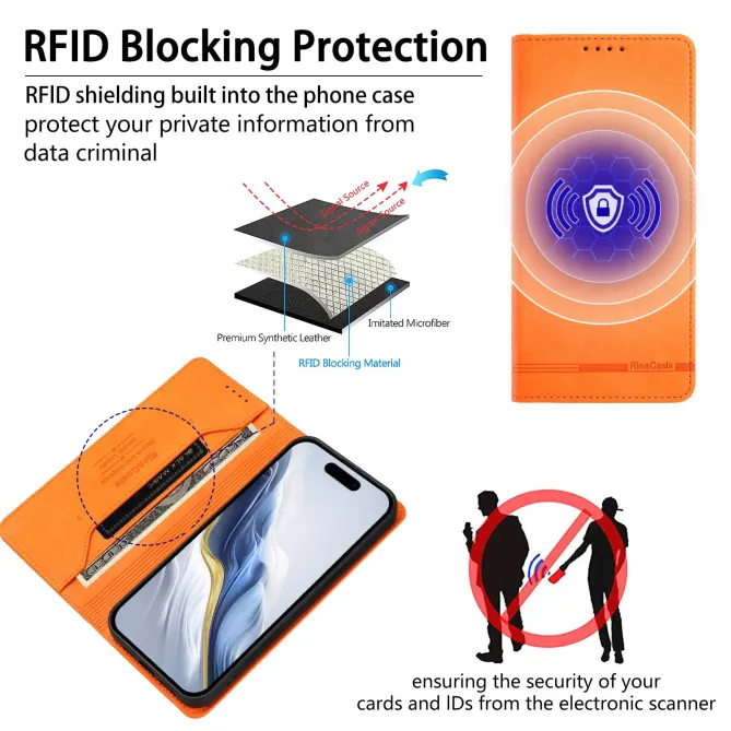 Housse Xiaomi 15T Pro Portefeuille RC23