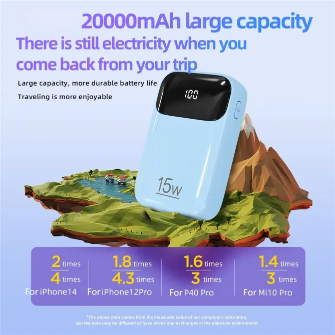 Batterie Externe K0090 20000mAh | Double Câble Intégré et Affichage Di