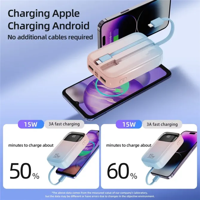 Batterie Externe K0090 20000mAh | Double Câble Intégré et Affichage Di