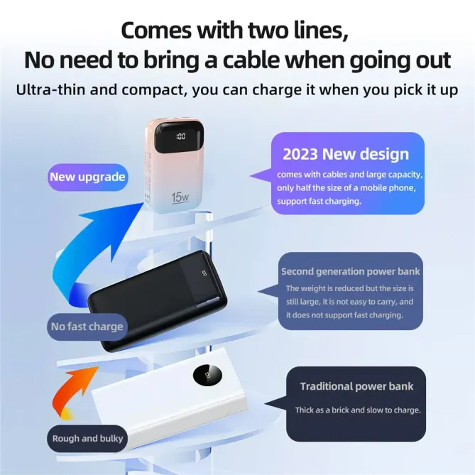 Batterie Externe K0090 20000mAh | Double Câble Intégré et Affichage Di
