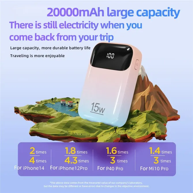 Batterie Externe K0090 20000mAh | Double Câble Intégré et Affichage Di