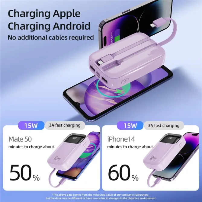 Batterie Externe K0090 20000mAh | Double Câble Intégré et Affichage Di