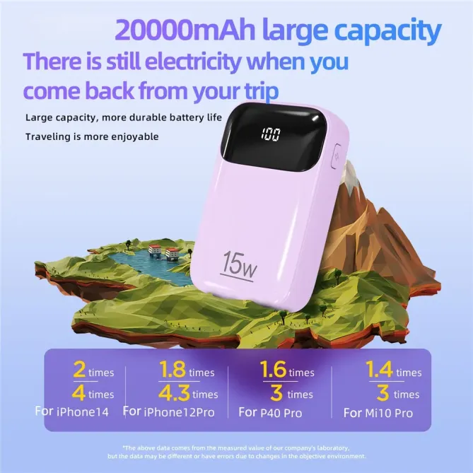 Batterie Externe K0090 20000mAh | Double Câble Intégré et Affichage Di