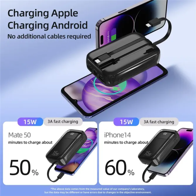 Batterie Externe K0090 20000mAh | Double Câble Intégré et Affichage Di