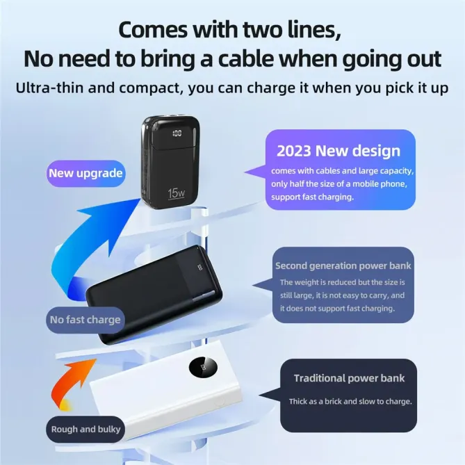 Batterie Externe K0090 20000mAh | Double Câble Intégré et Affichage Di