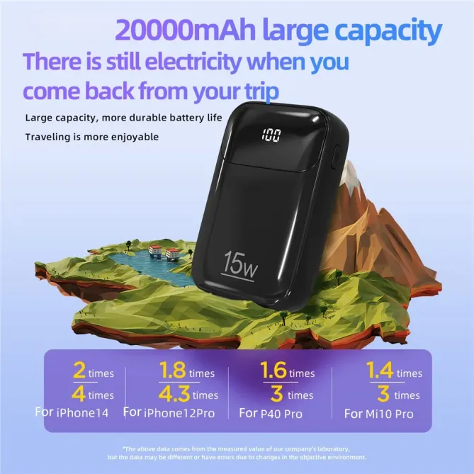 Batterie Externe K0090 20000mAh | Double Câble Intégré et Affichage Di