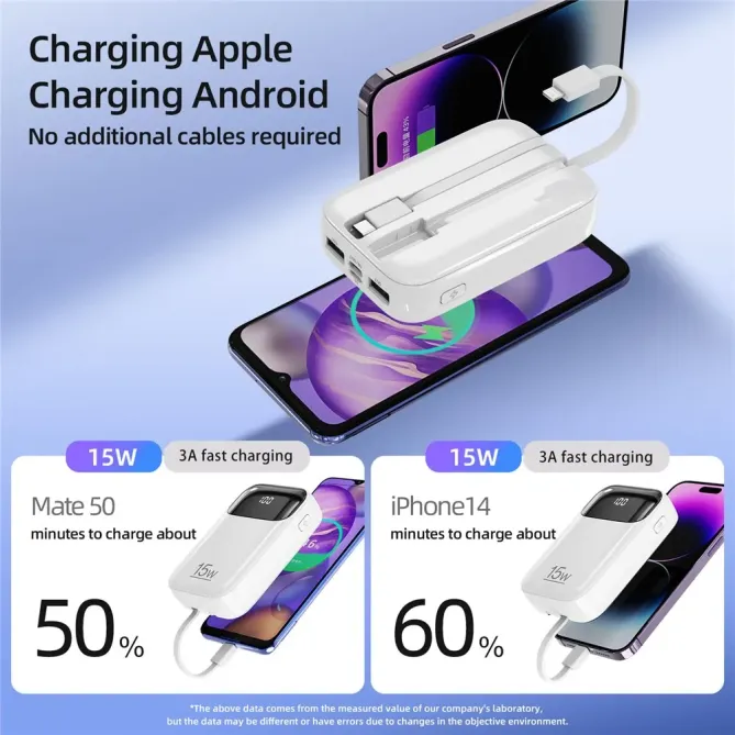 Batterie Externe K0090 20000mAh | Double Câble Intégré et Affichage Di