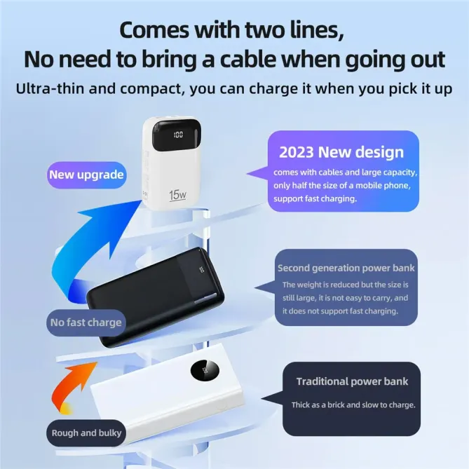 Batterie Externe K0090 20000mAh | Double Câble Intégré et Affichage Di