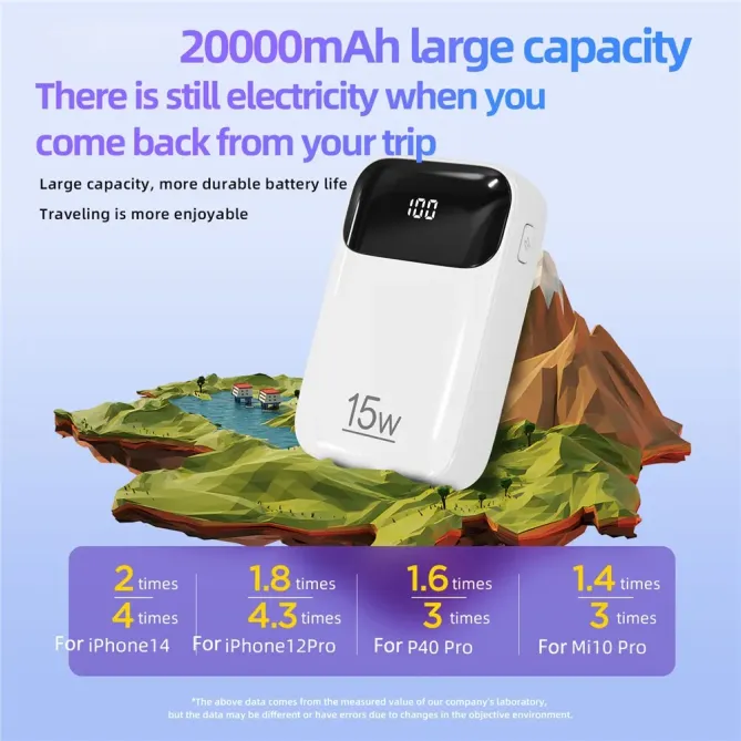 Batterie Externe K0090 20000mAh | Double Câble Intégré et Affichage Di