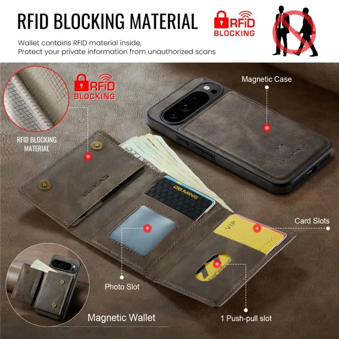 Coque Google Pixel 10 Pro XL avec Porte-Cartes Amovible M6 Series