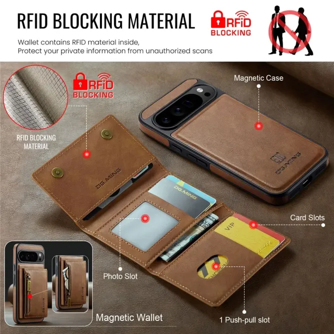 Coque Google Pixel 10 Pro XL Portefeuille Amovible | M5 Series