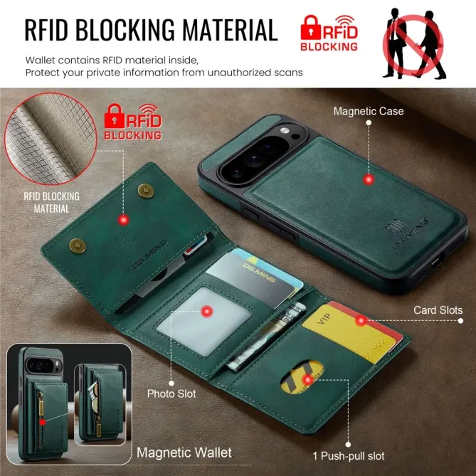 Coque Google Pixel 10 Pro XL Portefeuille Amovible | M5 Series