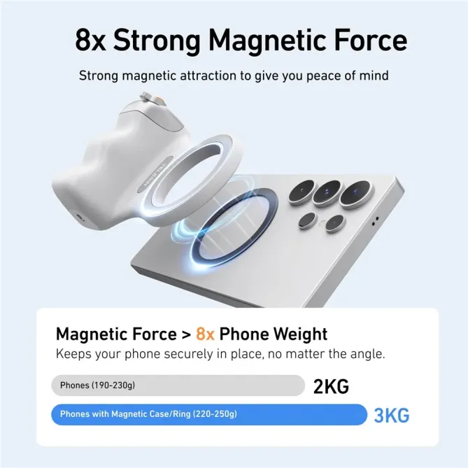 Poignée Photo MagSafe pour Smartphone