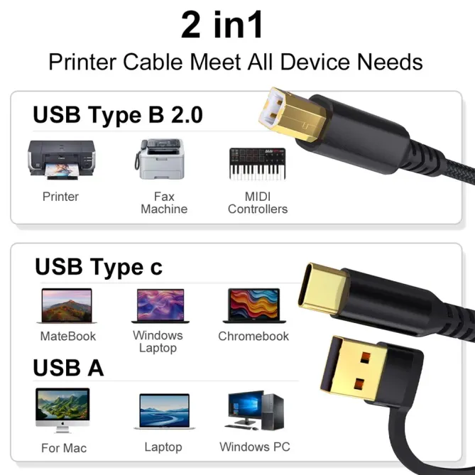 Câble Imprimante 2 en 1 USB/Type-C vers USB-B 2.0 Tressé 2m
