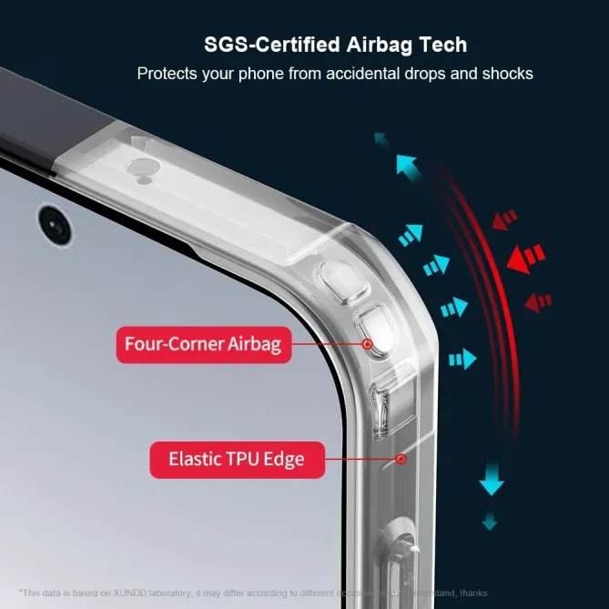 Coque Oppo Find X9 Pro 5G XUNDD Résistante