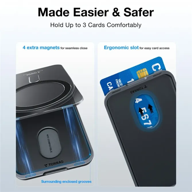 Porte-cartes MagSafe 360° Rotatif | AXIOM