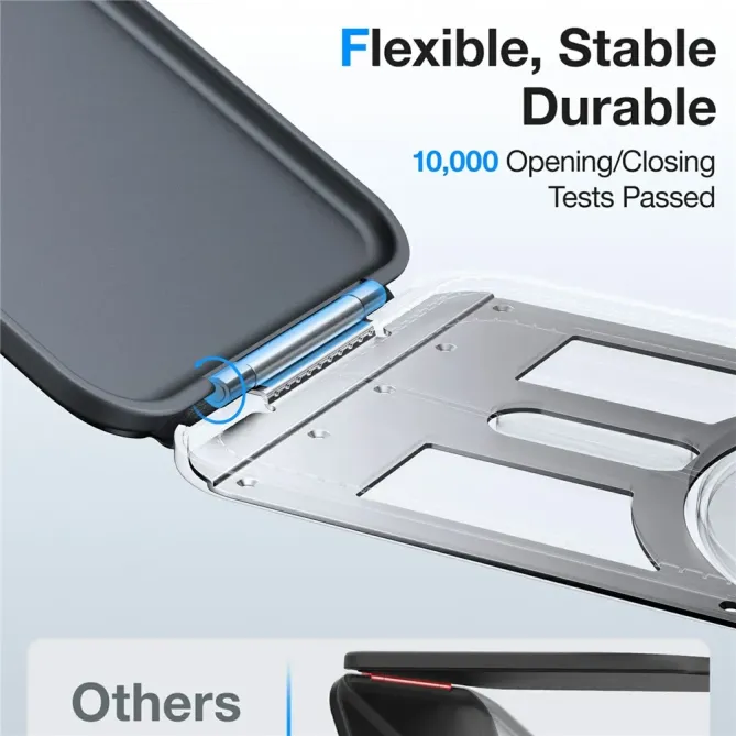 Porte-cartes MagSafe 360° Rotatif | AXIOM