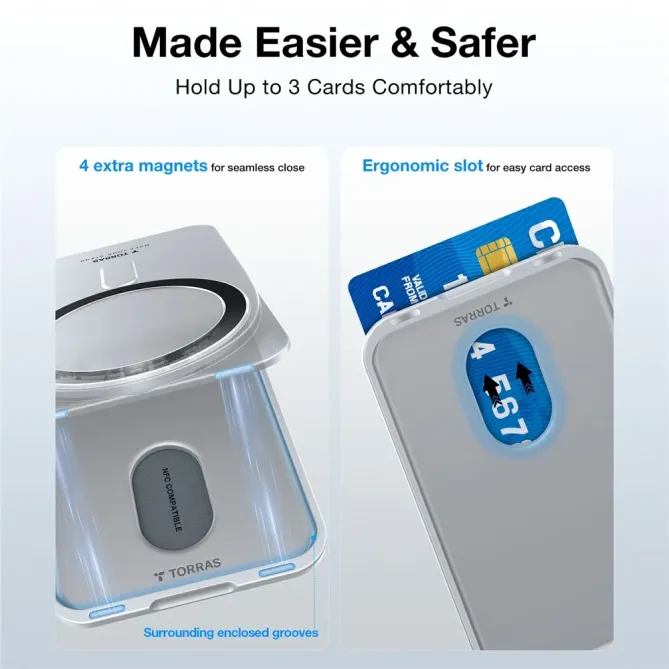 Porte-cartes MagSafe 360° Rotatif | AXIOM