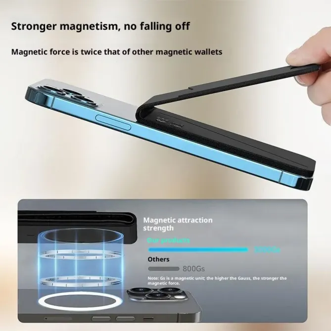 Porte-cartes Anti-Perte Cuir MagSafe | TRACE