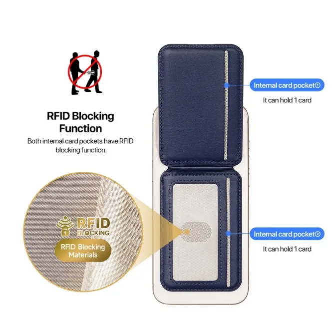 Porte-cartes MagSafe DUX DUCIS Neva | Support 165°