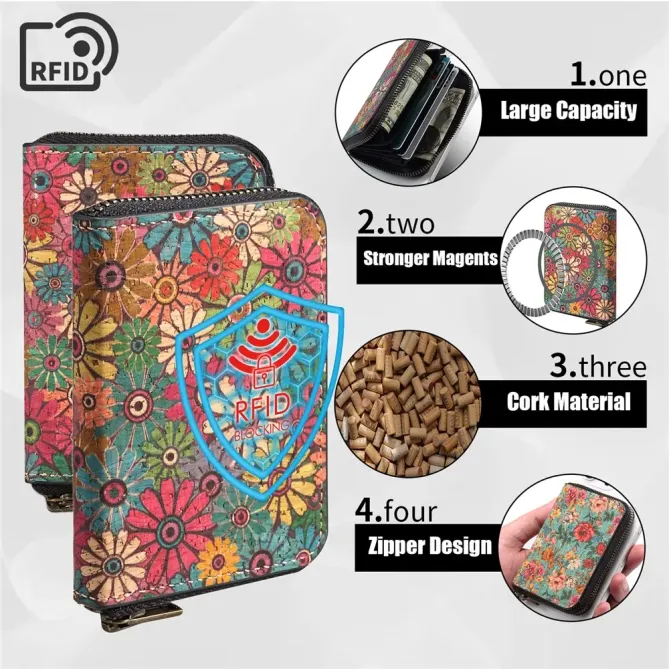 Étui Fleuri MagSafe à Zip | Florisia