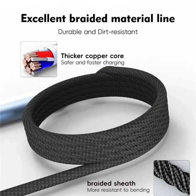 Câble multi-charge 100W | USB-C