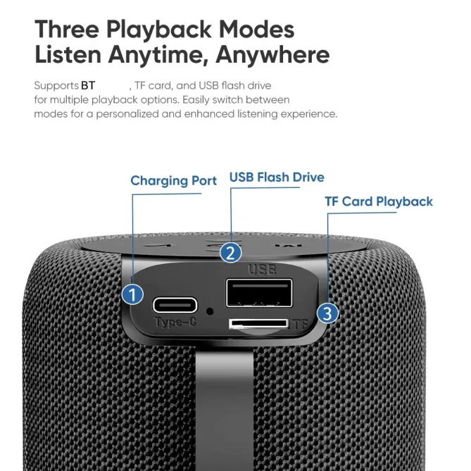 Enceinte BT tissu lumineuse | Son stéréo & multi-connexion