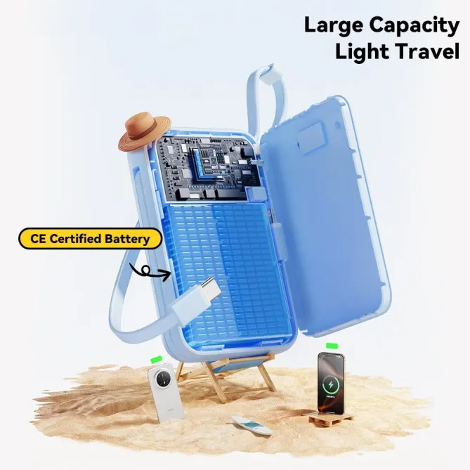 Batterie Externe Nomade 20000mAh | FLUX