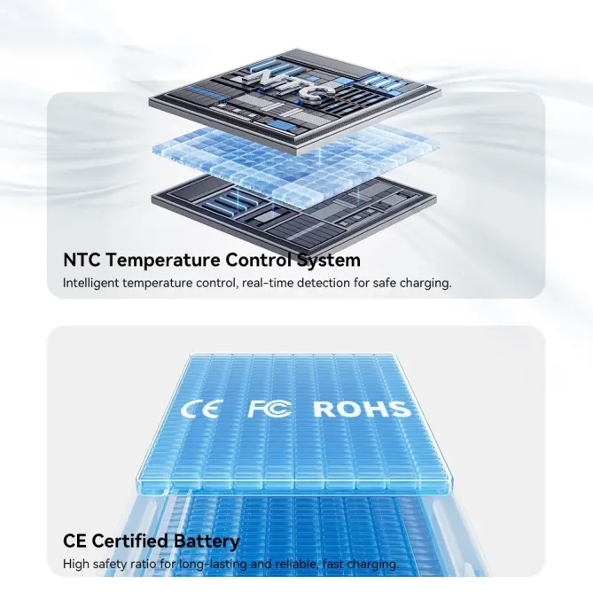 Batterie Externe Nomade 20000mAh | FLUX