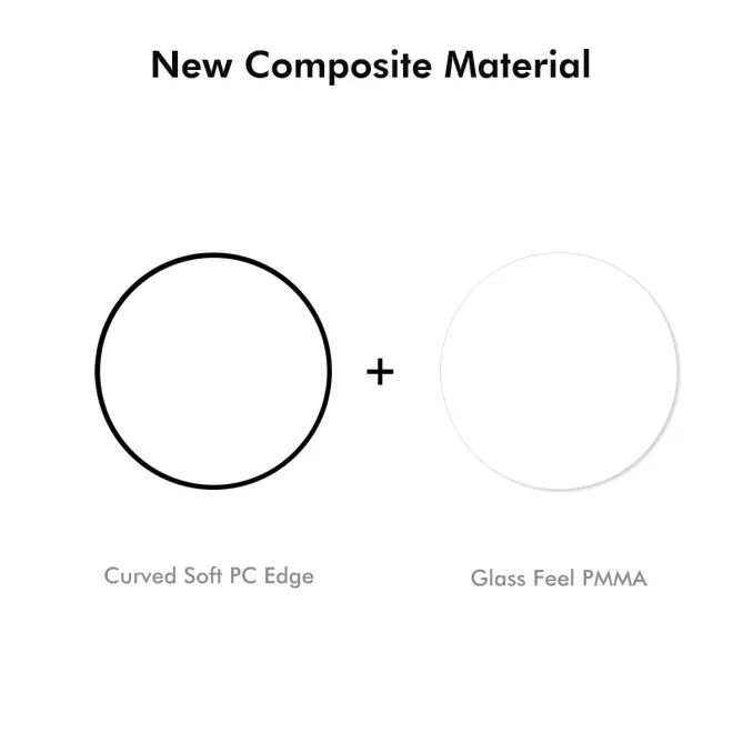 Protection Écran 3D Galaxy Watch8 Classic 46mm