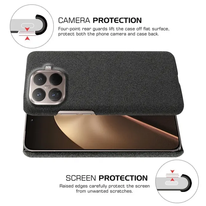 Coque Xiaomi 15T Pro revêtement tissu