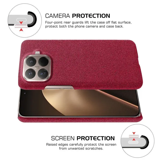 Coque Xiaomi 15T Pro revêtement tissu