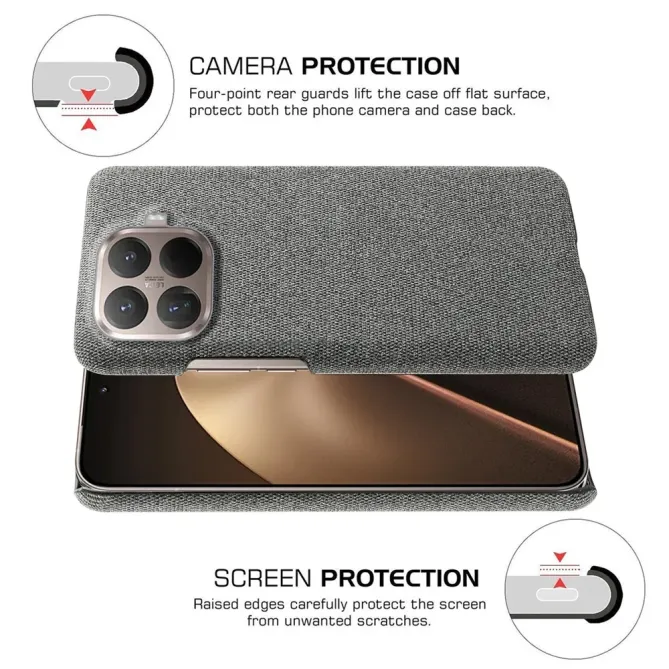 Coque Xiaomi 15T Pro revêtement tissu