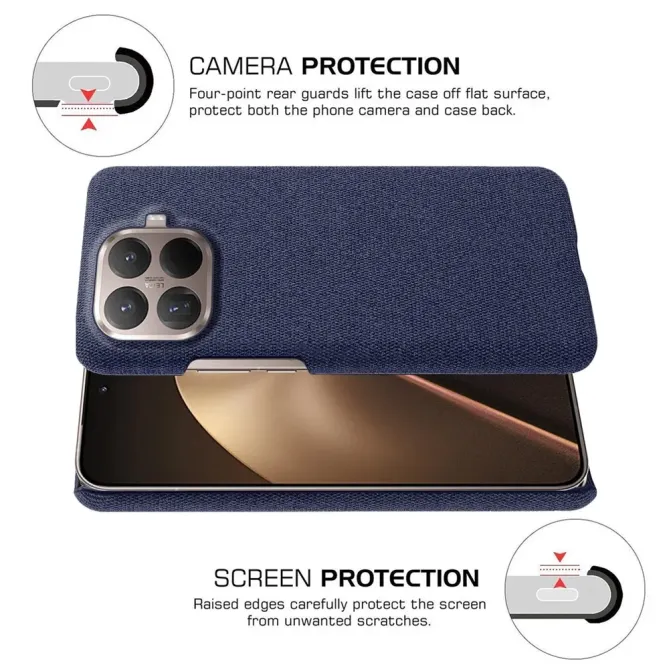 Coque Xiaomi 15T Pro revêtement tissu