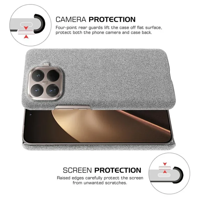 Coque Xiaomi 15T Pro revêtement tissu