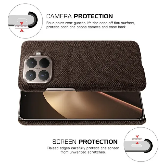 Coque Xiaomi 15T Pro revêtement tissu