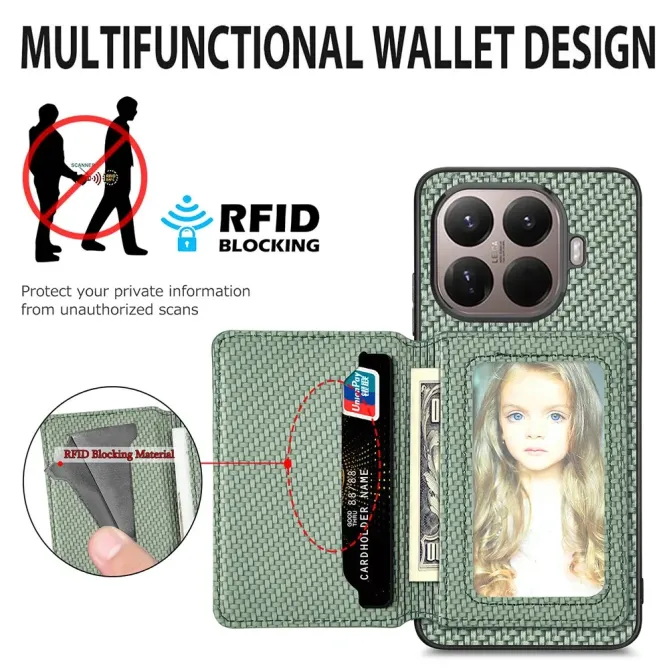 Coque Xiaomi 15T Pro avec Porte-Carte Style Fibre de Carbone | Dorian