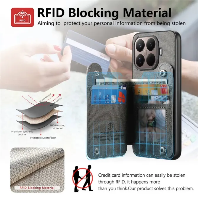 Coque Xiaomi 15T Pro jeans cuir RFID | RINGWALLET
