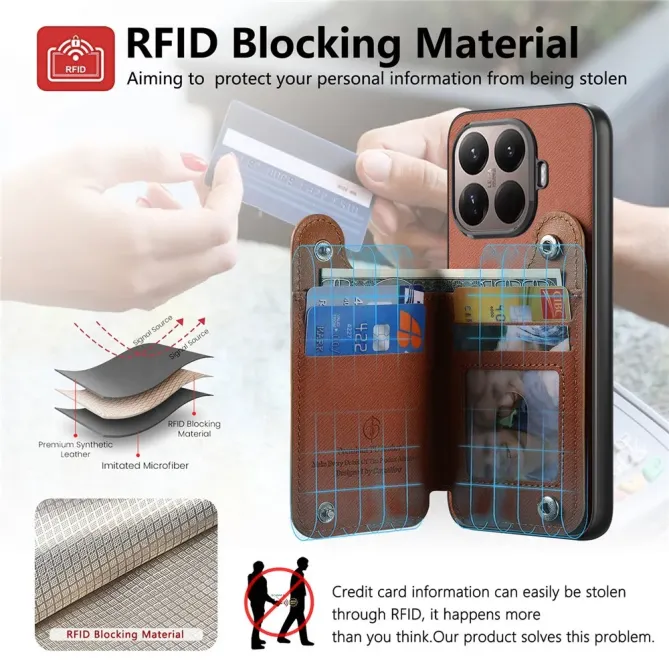 Coque Xiaomi 15T Pro jeans cuir RFID | RINGWALLET
